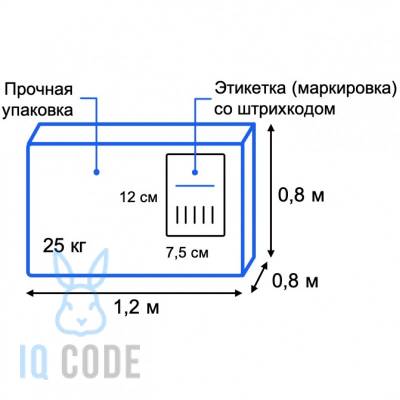 Термотрансферная этикетка 75х120 полуглянцевая, втулка 25 мм (к) (рядов 1 по 300 шт)  IQ code	